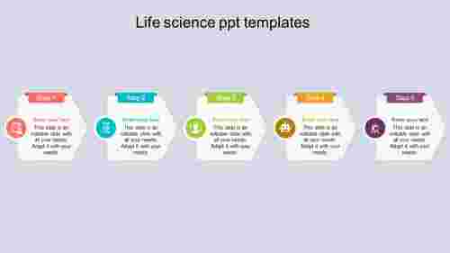 life science ppt templates-5